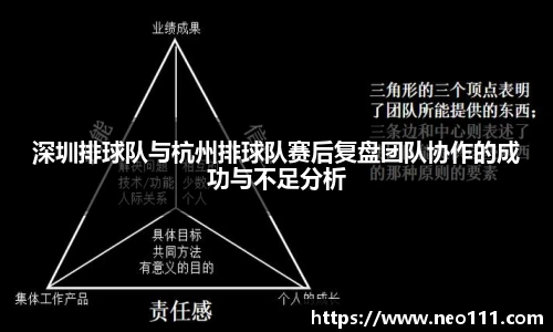 深圳排球队与杭州排球队赛后复盘团队协作的成功与不足分析