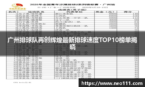 广州排球队再创辉煌最新排球速度TOP10榜单揭晓
